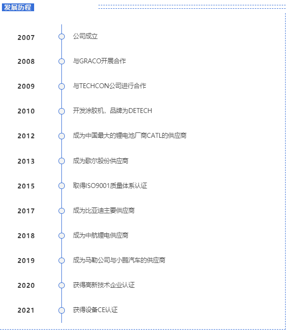 ��Ļ�؈D 2022-02-24 143103.png
