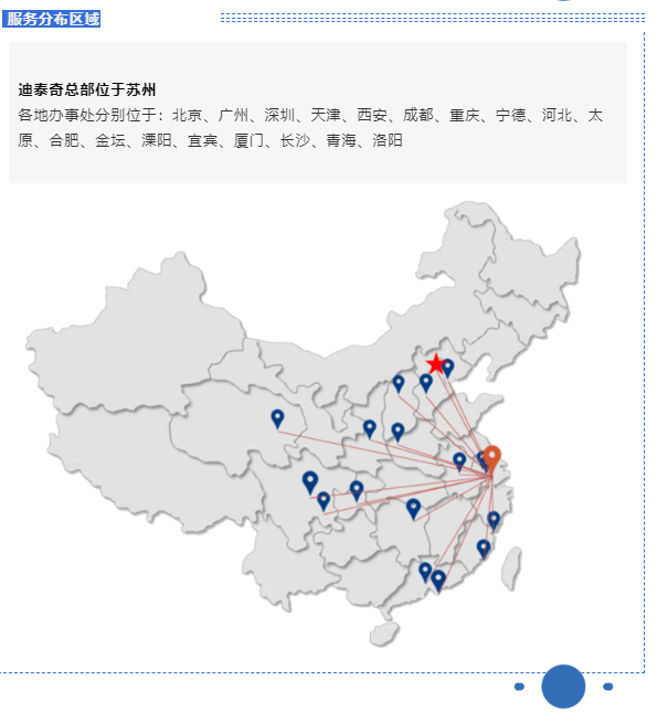 ��Ļ�؈D 2022-02-24 143128.png